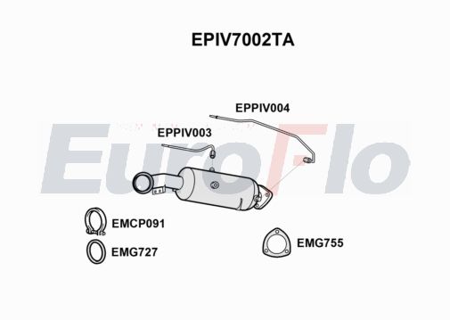 EuroFlo EPIV7002TA