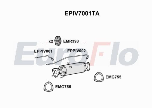 EuroFlo EPIV7001TA