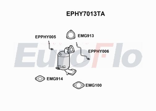 EuroFlo EPHY7013TA