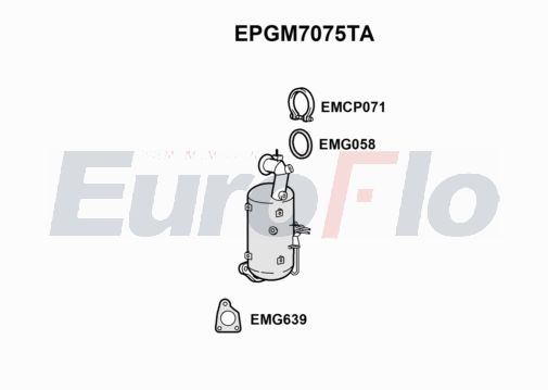 EuroFlo EPGM7075TA