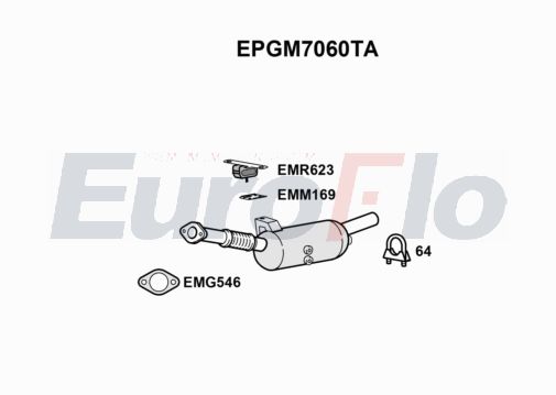 EuroFlo EPGM7060TA