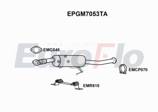 EuroFlo EPGM7053TA