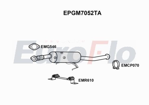 EuroFlo EPGM7052TA