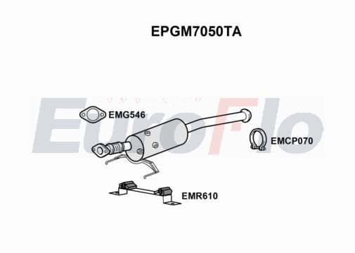 EuroFlo EPGM7050TA