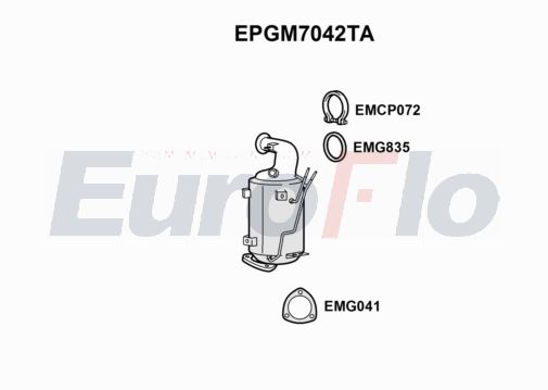 EuroFlo EPGM7042TA