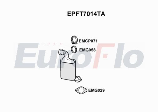 EuroFlo EPFT7014TA