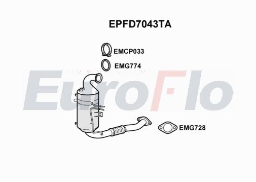 EuroFlo EPFD7043TA