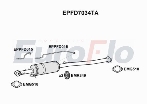 EuroFlo EPFD7034TA