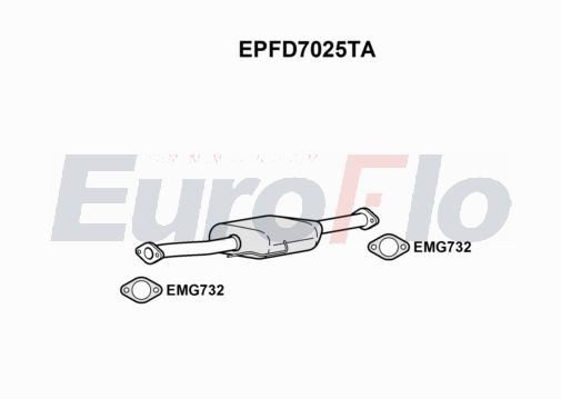 EuroFlo EPFD7025TA