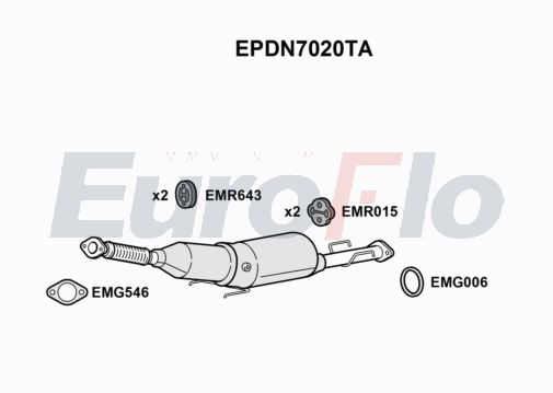 EuroFlo EPDN7020TA