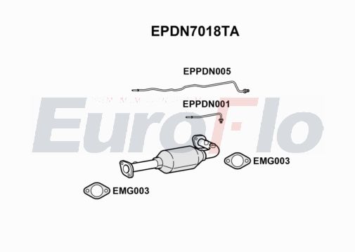 EuroFlo EPDN7018TA