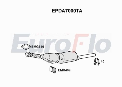 EuroFlo EPDA7000TA