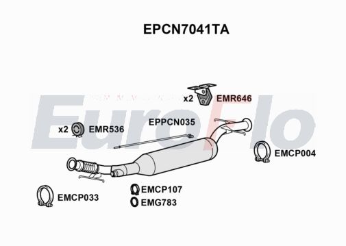 EuroFlo EPCN7041TA