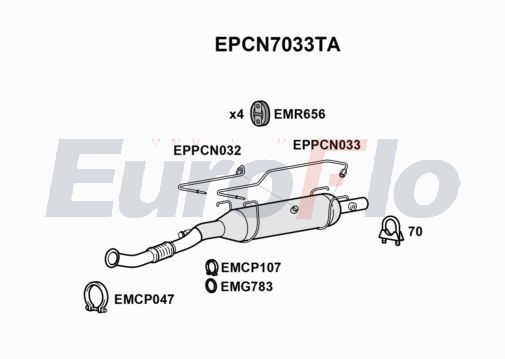 EuroFlo EPCN7033TA