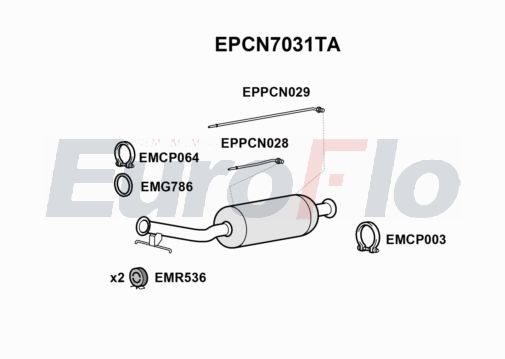 EuroFlo EPCN7031TA