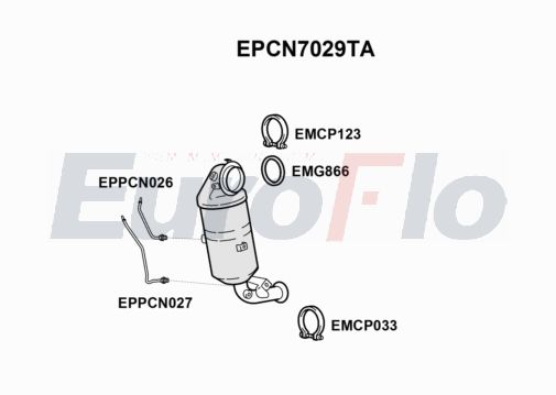 EuroFlo EPCN7029TA