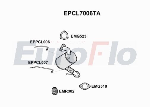 EuroFlo EPCL7006TA