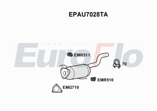 EuroFlo EPAU7028TA