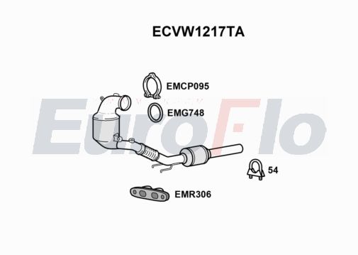 EuroFlo ECVW1217TA