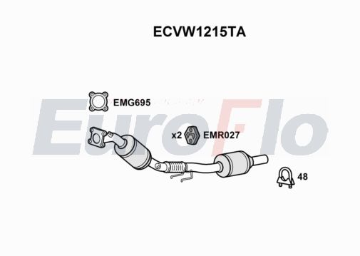 EuroFlo ECVW1215TA