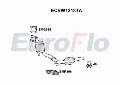 EuroFlo ECVW1213TA