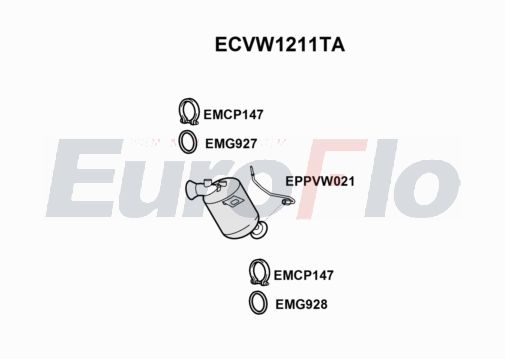 EuroFlo ECVW1211TA