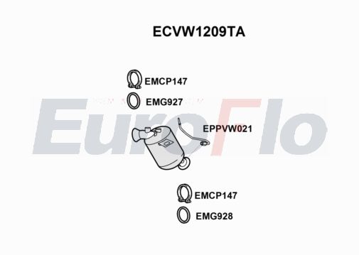 EuroFlo ECVW1209TA