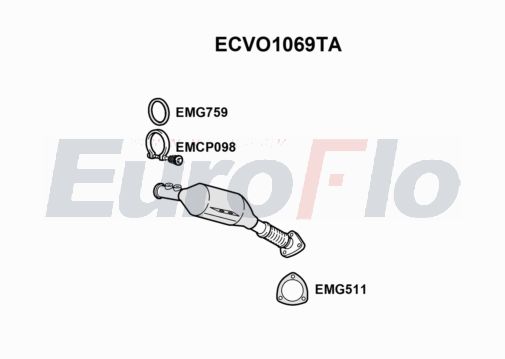 EuroFlo ECVO1069TA