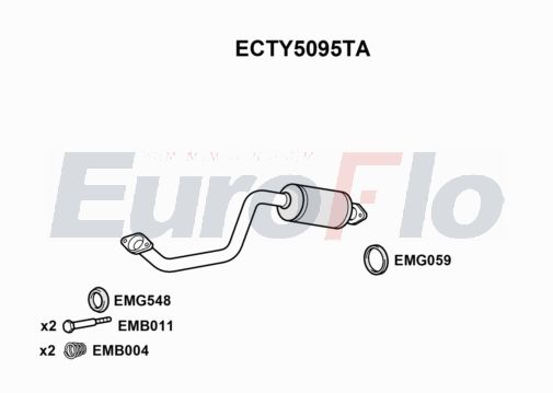 EuroFlo ECTY5095TA