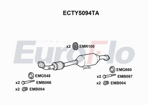 EuroFlo ECTY5094TA
