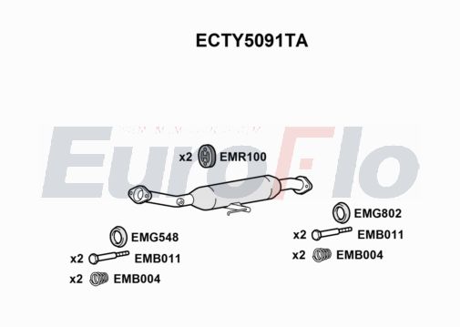 EuroFlo ECTY5091TA