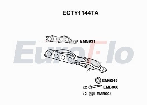 EuroFlo ECTY1144TA