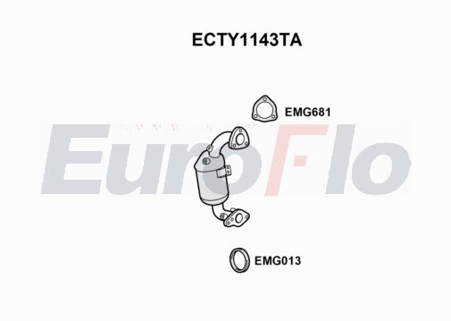 EuroFlo ECTY1143TA