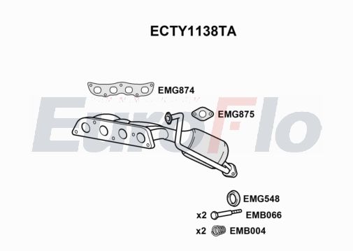 EuroFlo ECTY1138TA