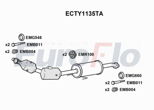 EuroFlo ECTY1135TA