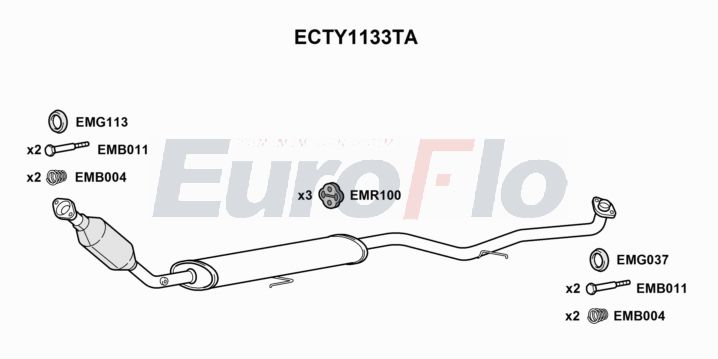 EuroFlo ECTY1133TA