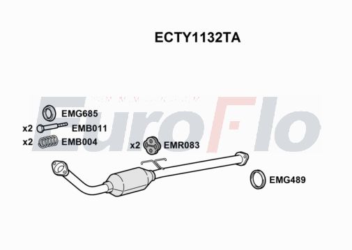 EuroFlo ECTY1132TA