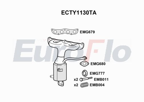 EuroFlo ECTY1130TA