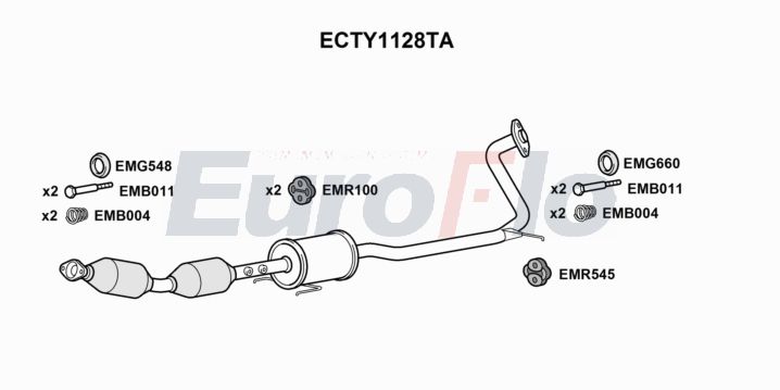 EuroFlo ECTY1128TA