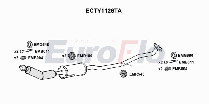 EuroFlo ECTY1126TA