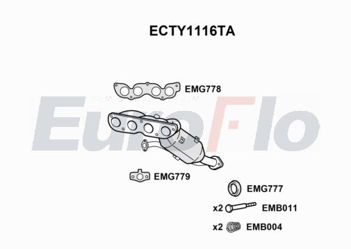 EuroFlo ECTY1116TA