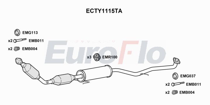 EuroFlo ECTY1115TA