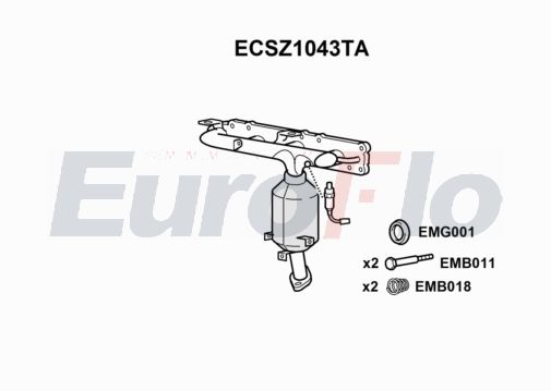 EuroFlo ECSZ1043TA