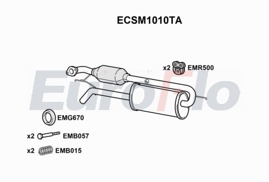 EuroFlo ECSM1010TA