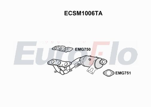 EuroFlo ECSM1006TA