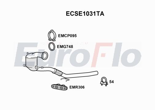 EuroFlo ECSE1031TA