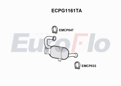 EuroFlo ECPG1161TA