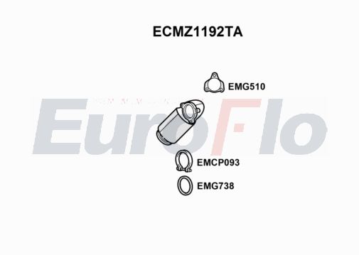 EuroFlo ECMZ1192TA