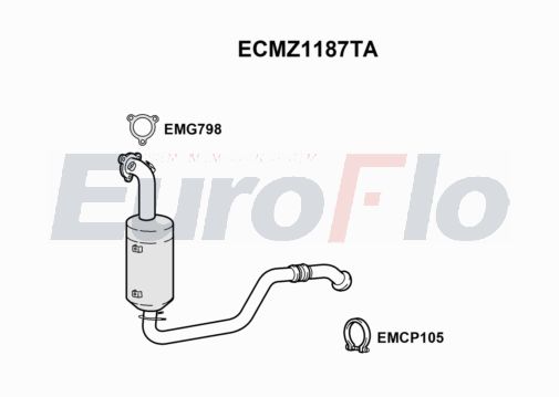 EuroFlo ECMZ1187TA