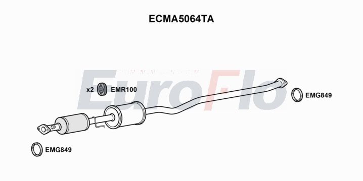 EuroFlo ECMA5064TA